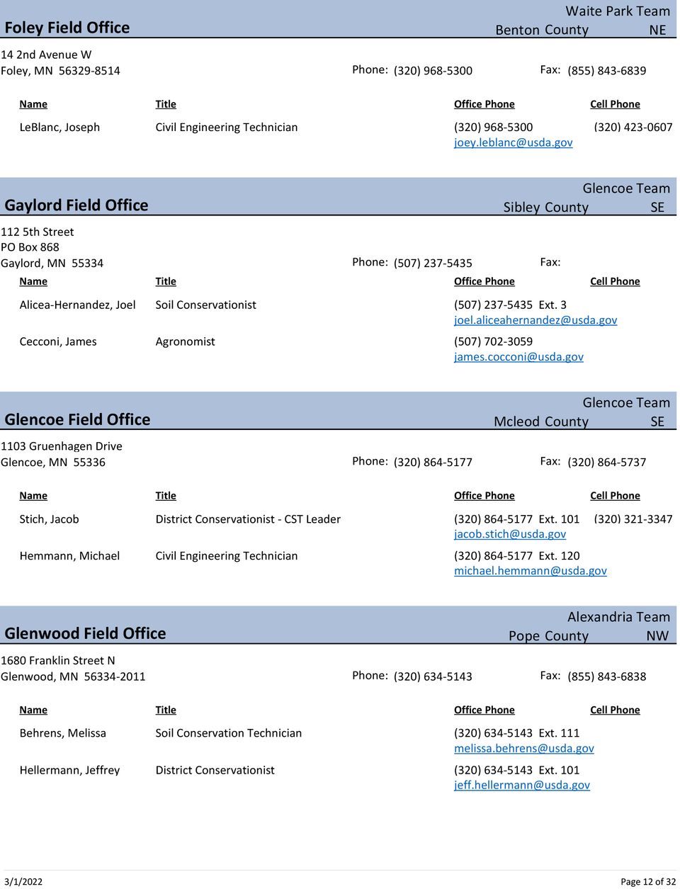 Mn directory by office 12