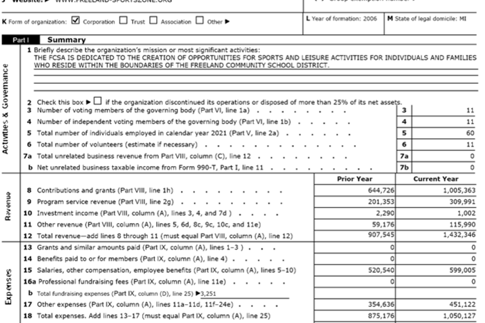 Sport zone taxes