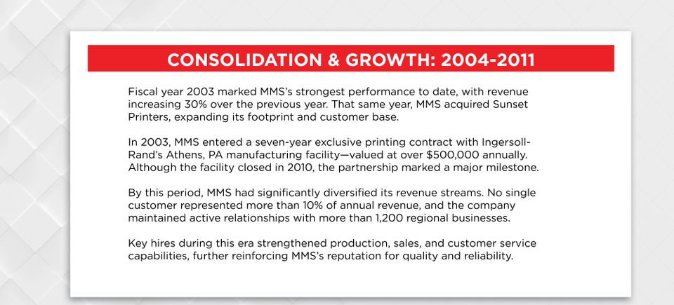 Mms company timeline homepage4