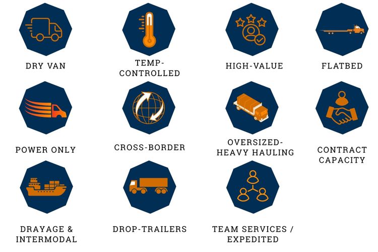 Weston Reserve Logistics full-service freight solutions