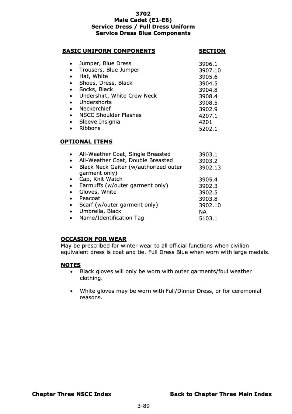 Sea cadet male dress blues list.png