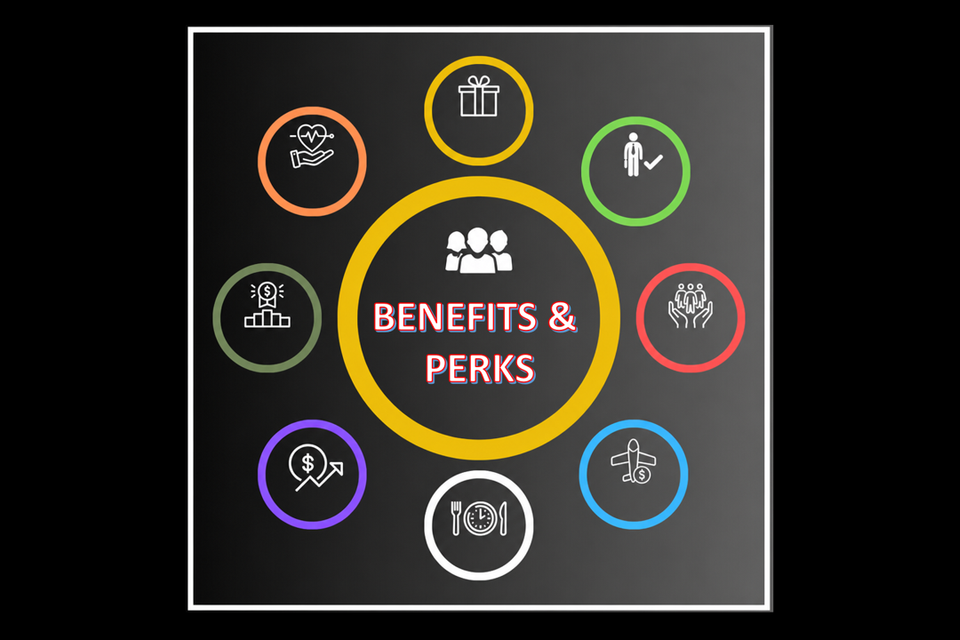 Benefits & perks back logo