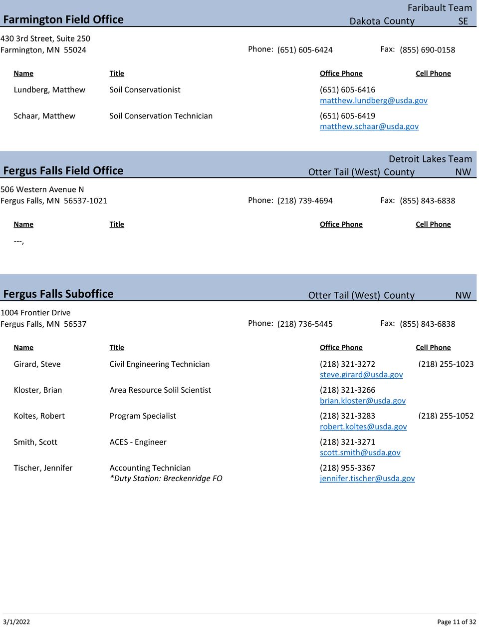 Mn directory by office 11
