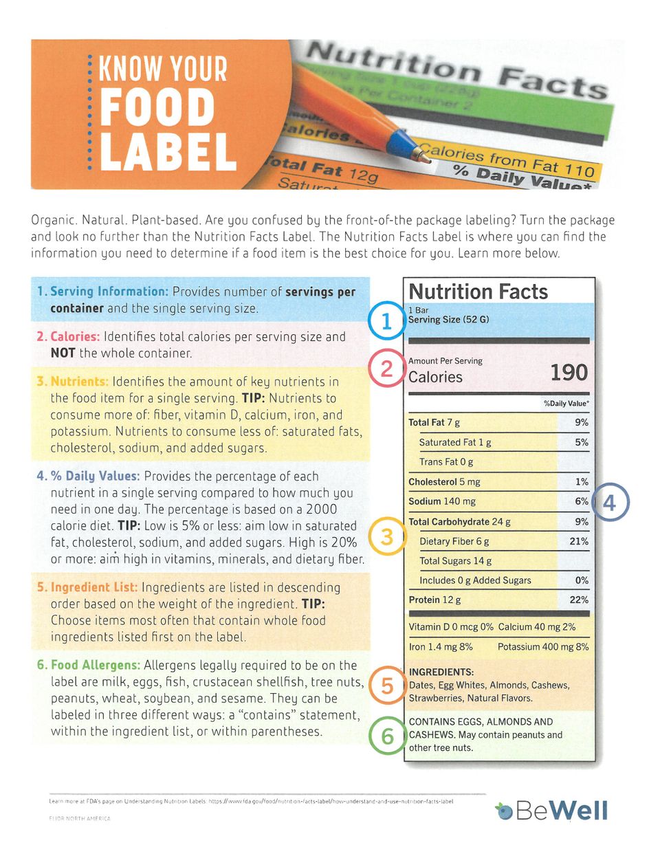 Know your food label a 11 24