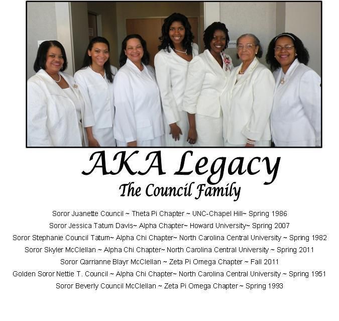 Council aka legacy
