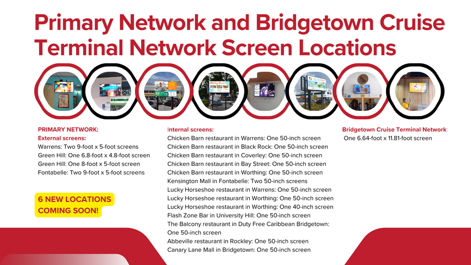 Revised primary network digiscreen web