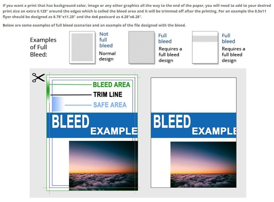 Bleed explained
