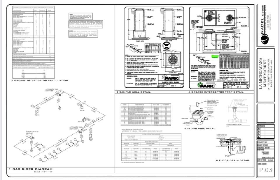 Gas riser diagram for La Michoacana Meat Market project by Nadel Design – Layout of gas distribution system for the building.