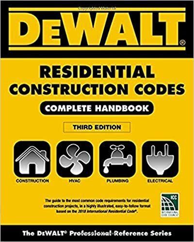 Dewalt residential construction
