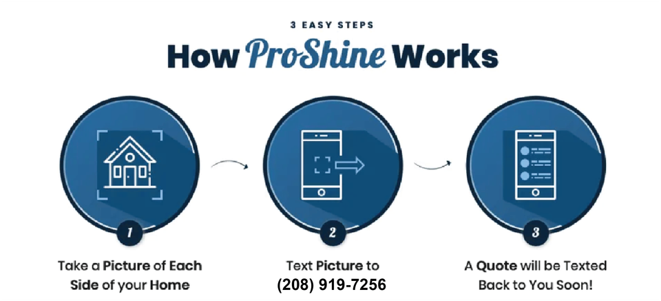 Proshine updated number