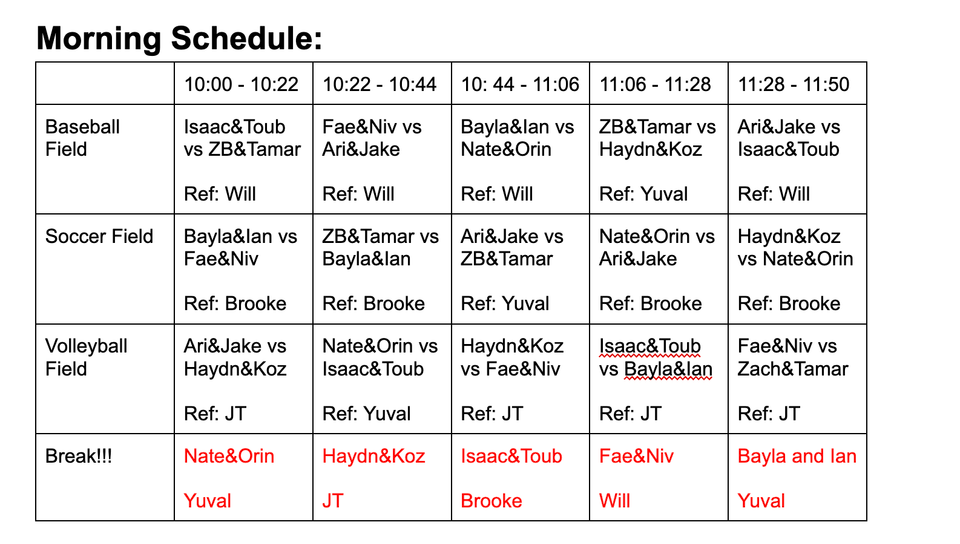 Screenshot 2025 11 05 at 6.01.37 pm