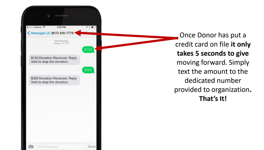 Text to give