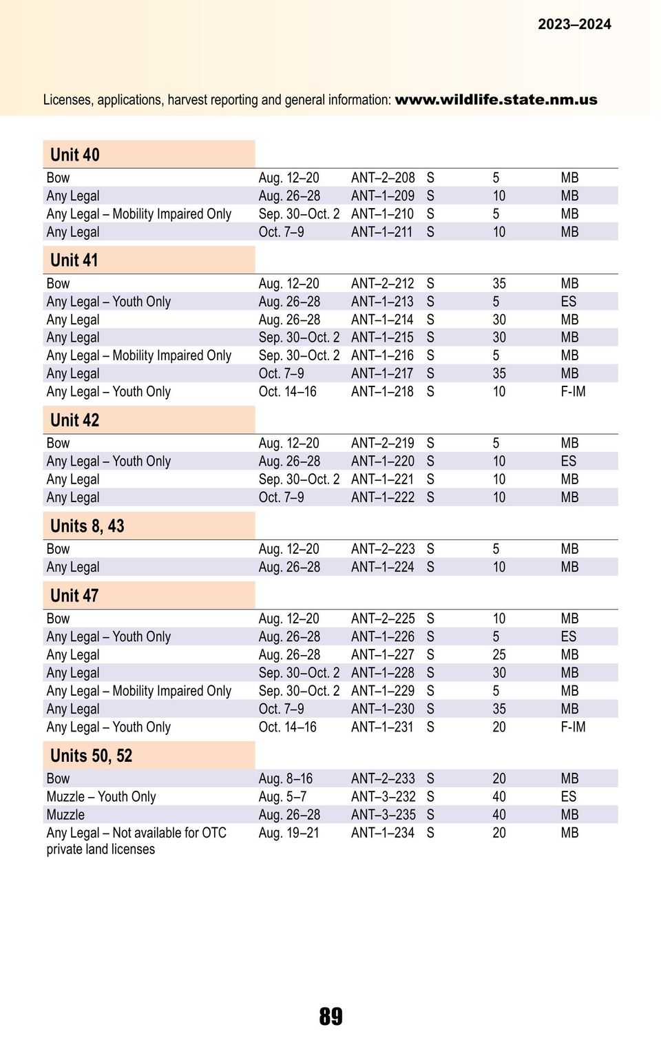 Hnt rib 2023 24 final english online (1) 93