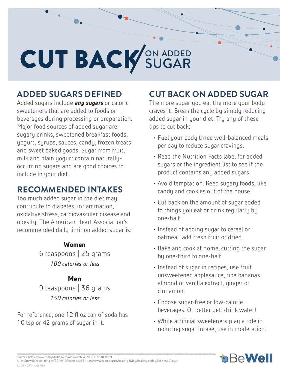 Cut added sugar handout 8.5x11 senior dec2021 page 001
