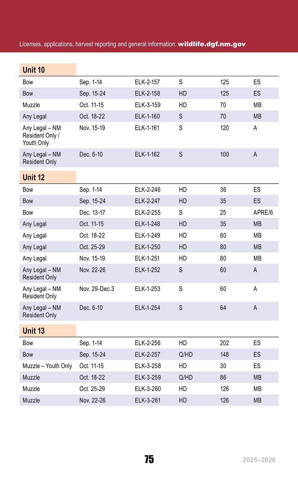 Hnt rib 2025 26 english online images 78