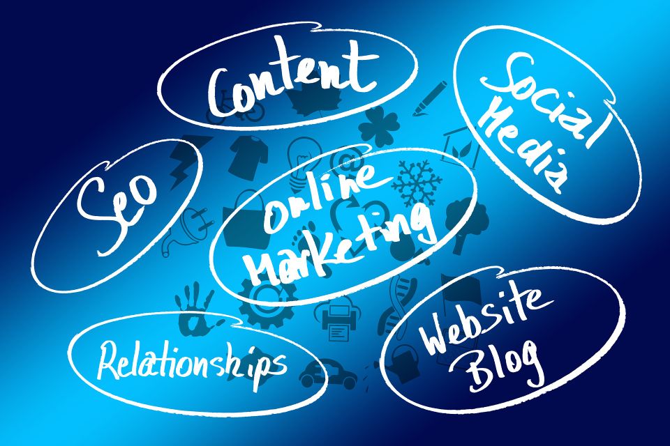 Small business website design services