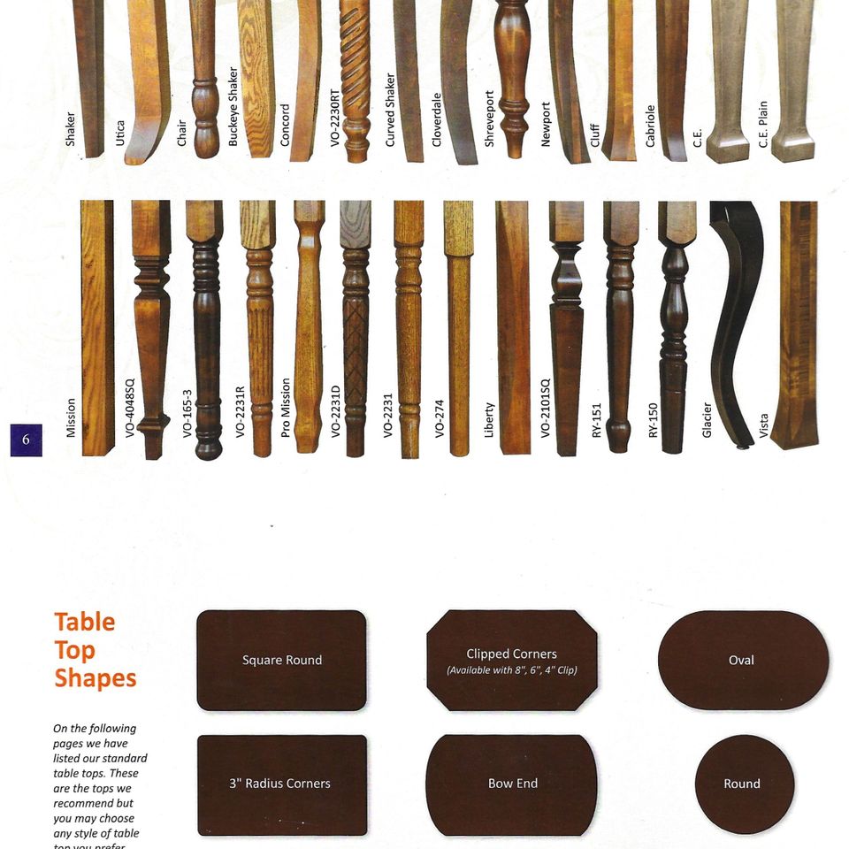 Hermies leg and top shapes