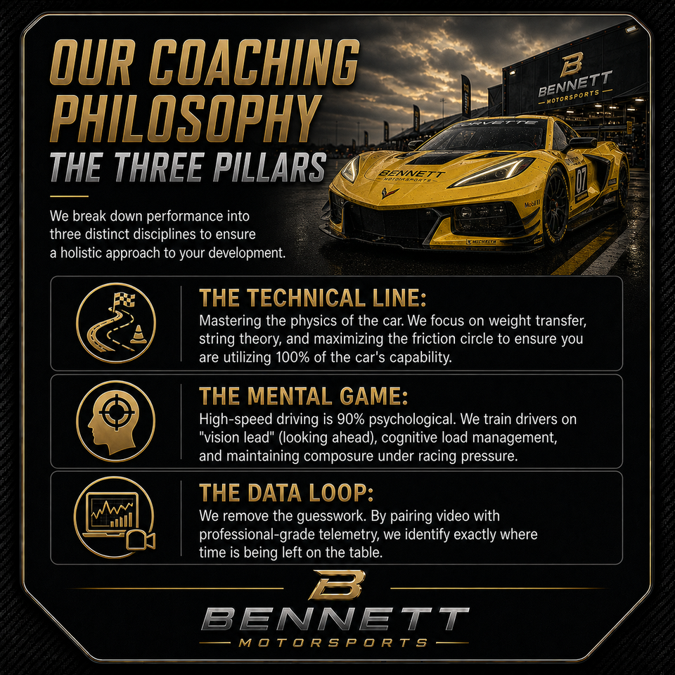 Bennett Motorsports coach providing one-on-one driver briefing before a track session
