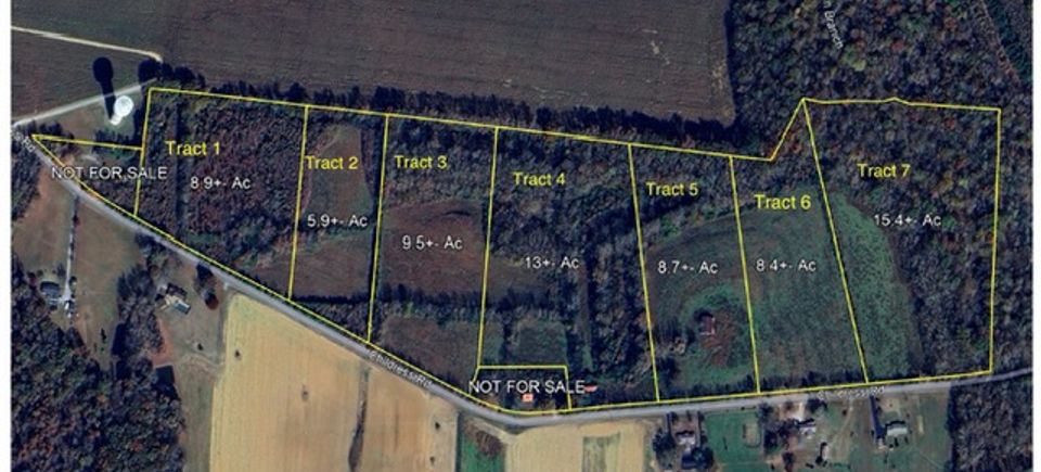 Childress sale plat 
