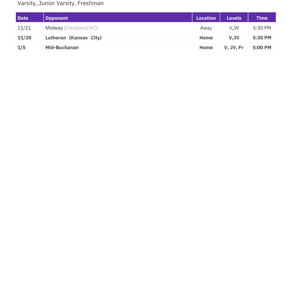 2023 north platte hs basketball girls (1)