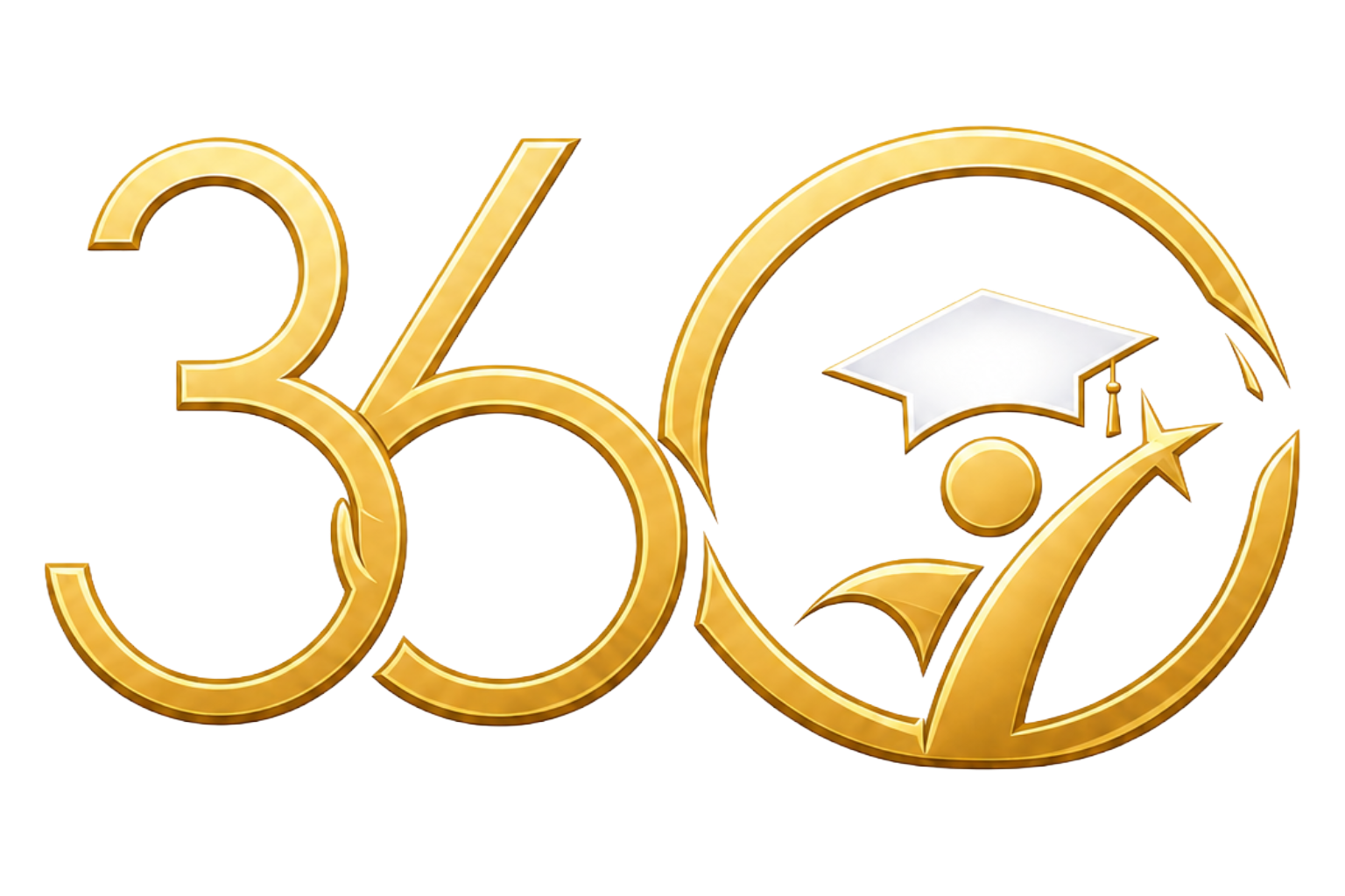 Family 360 Brand