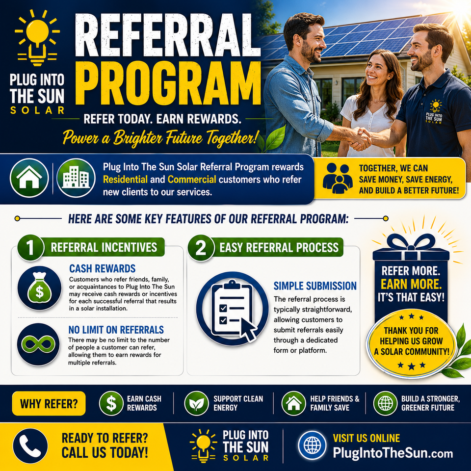 Fb ad5 ref program