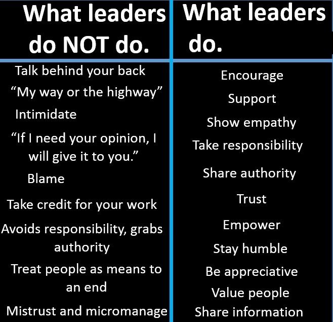 What leaders...20180430 26101 ewj497
