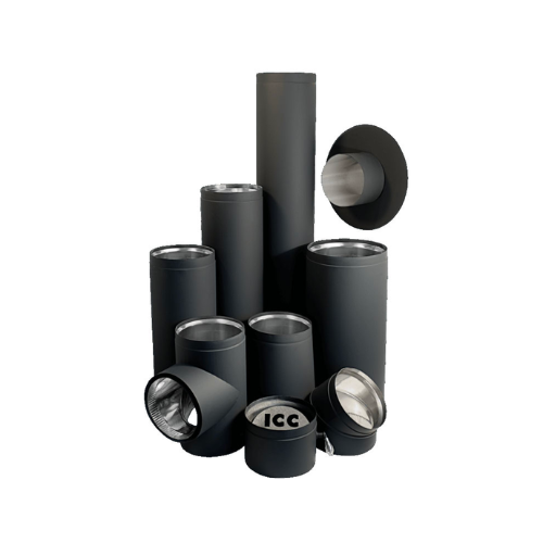 PIPE
