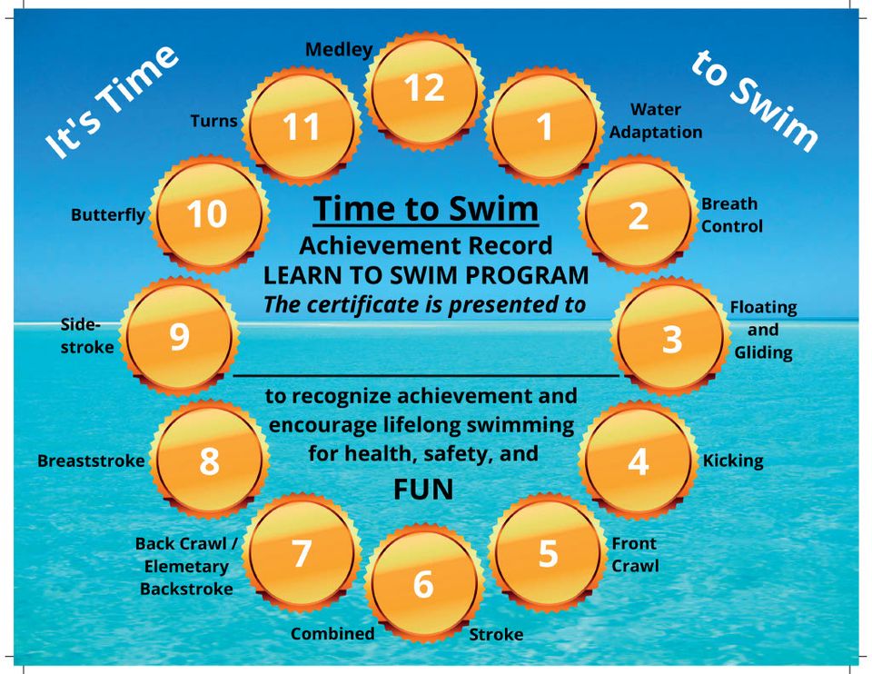 Time to swim school aged1024 1