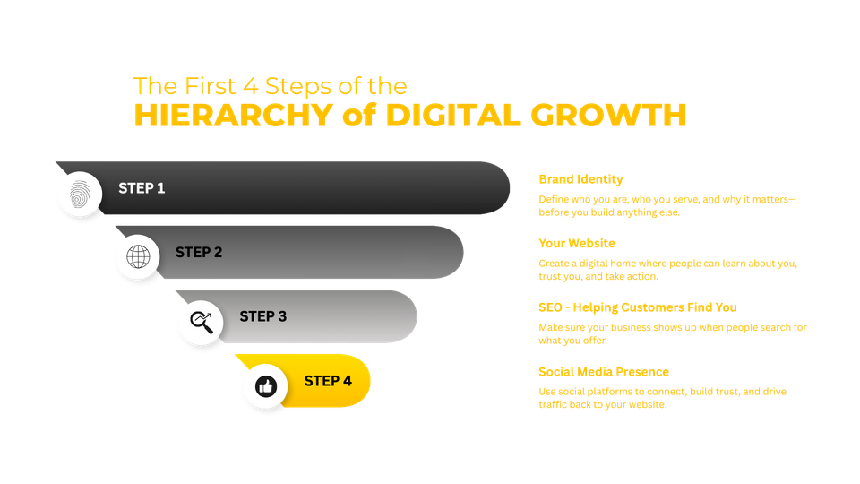 Website digital slide advertising   kanso (1)