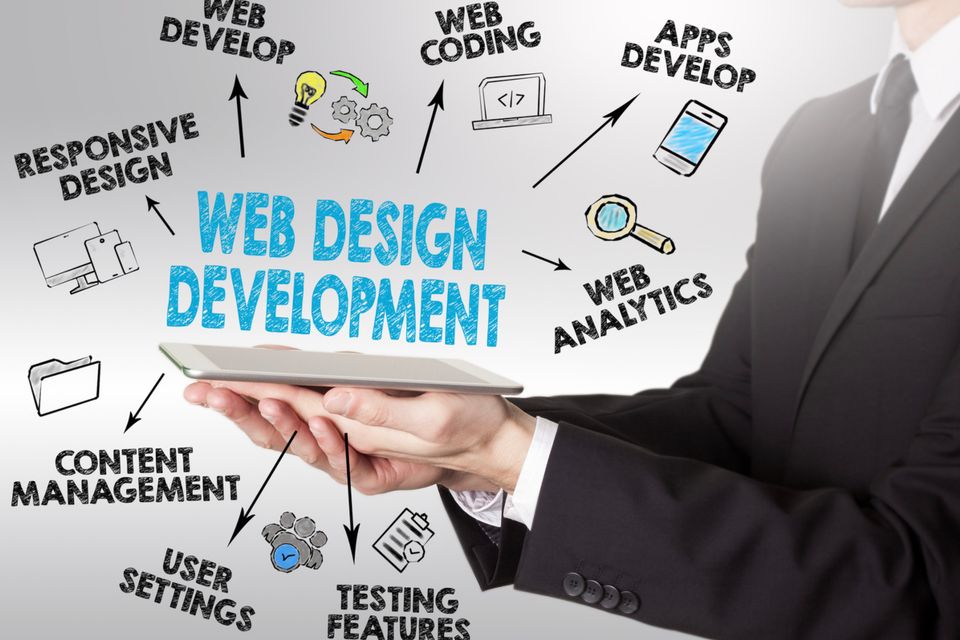 Web Development Services