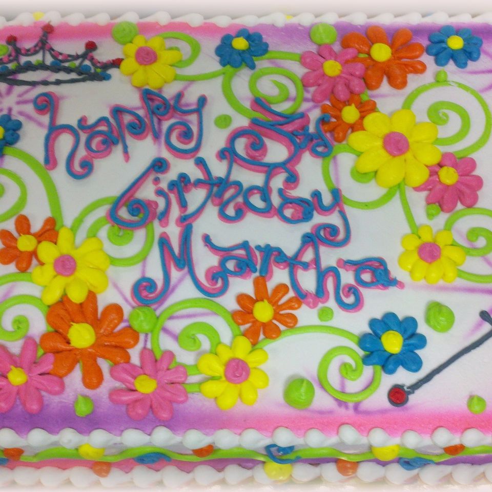 Cakes birthday 13620180612 11649 6kmhwm