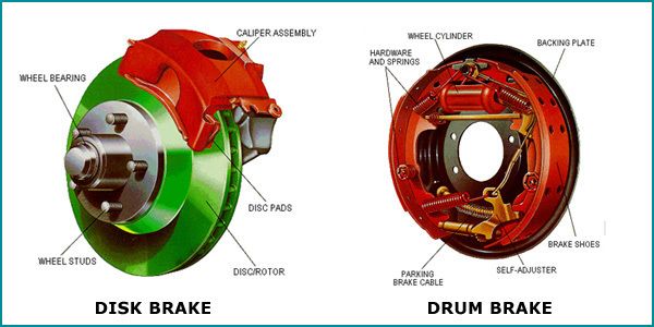 disc brakes vs drum brakes