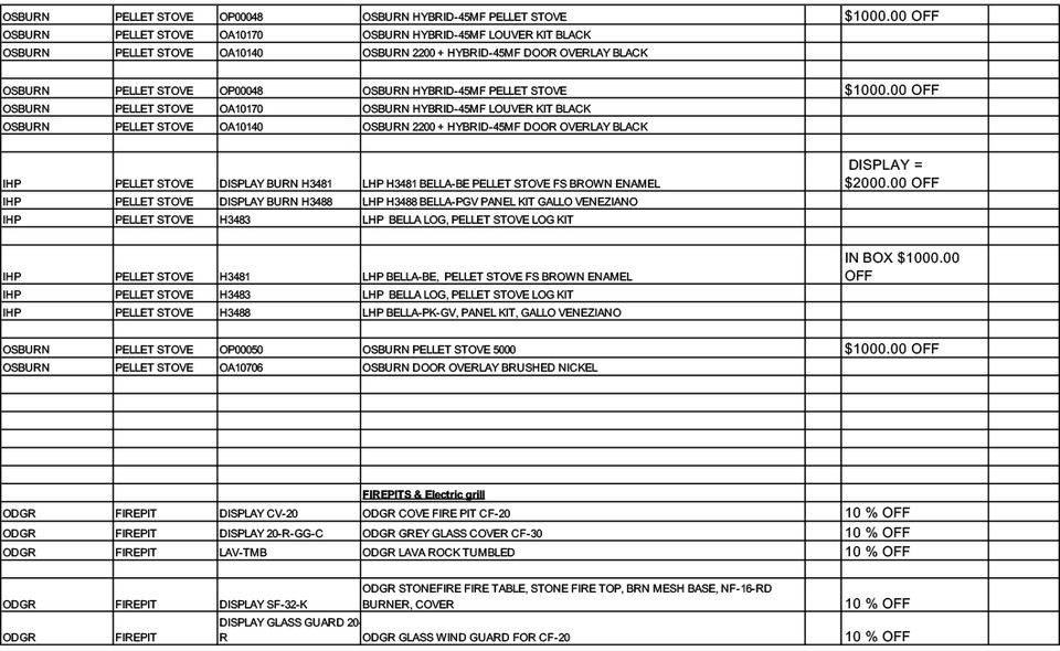 Prosource sale inventory 11 4 2019 pg3