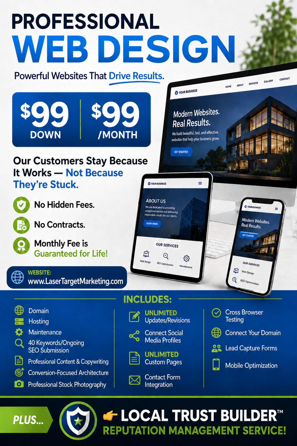 Fb ad websites