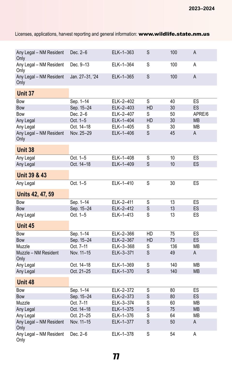 Hnt rib 2023 24 final english online (1) 81
