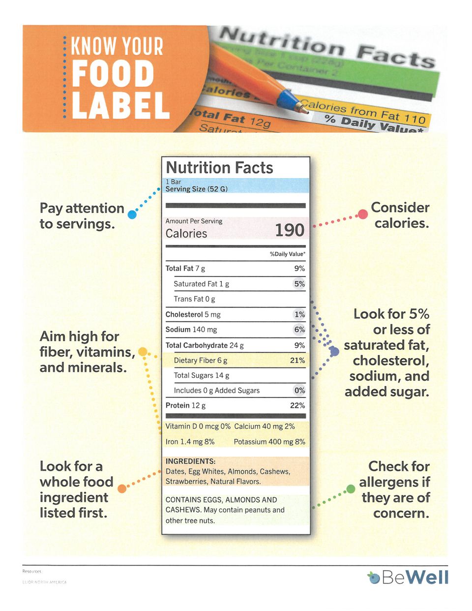 Know your food label b 11 24