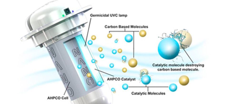 Indoor air quality20140408 15819 12idshg 960x435