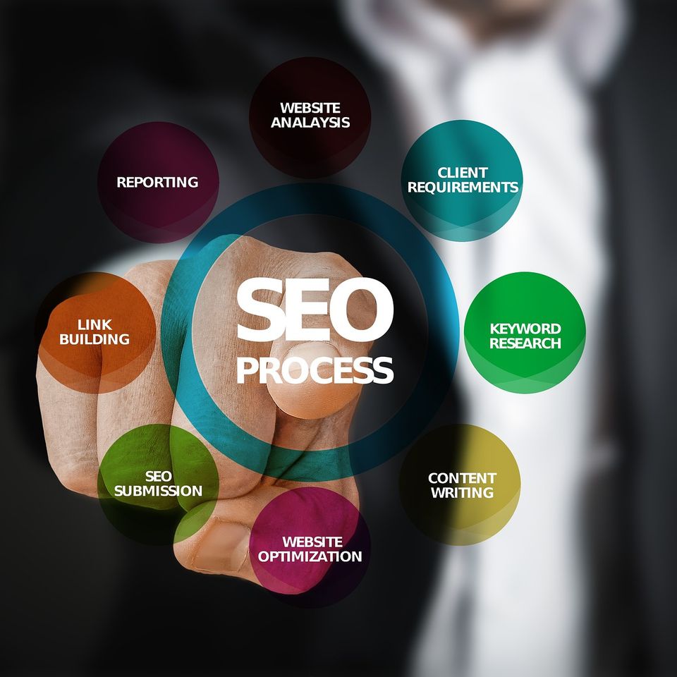 Seo gb1f4d2a24 1920