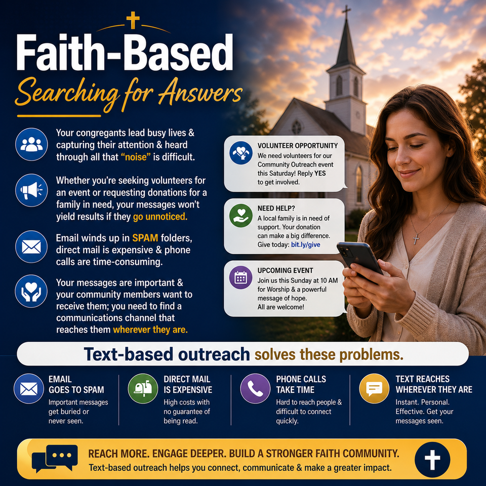 Faith based fb ad