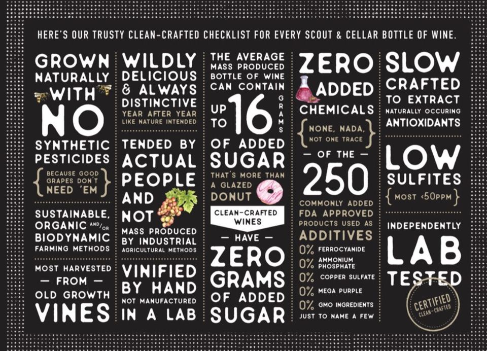 Scout   cellar faqs