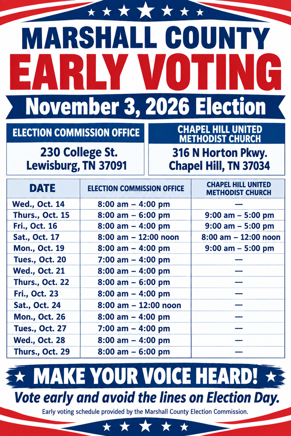 Mc early voting nov 3 2026