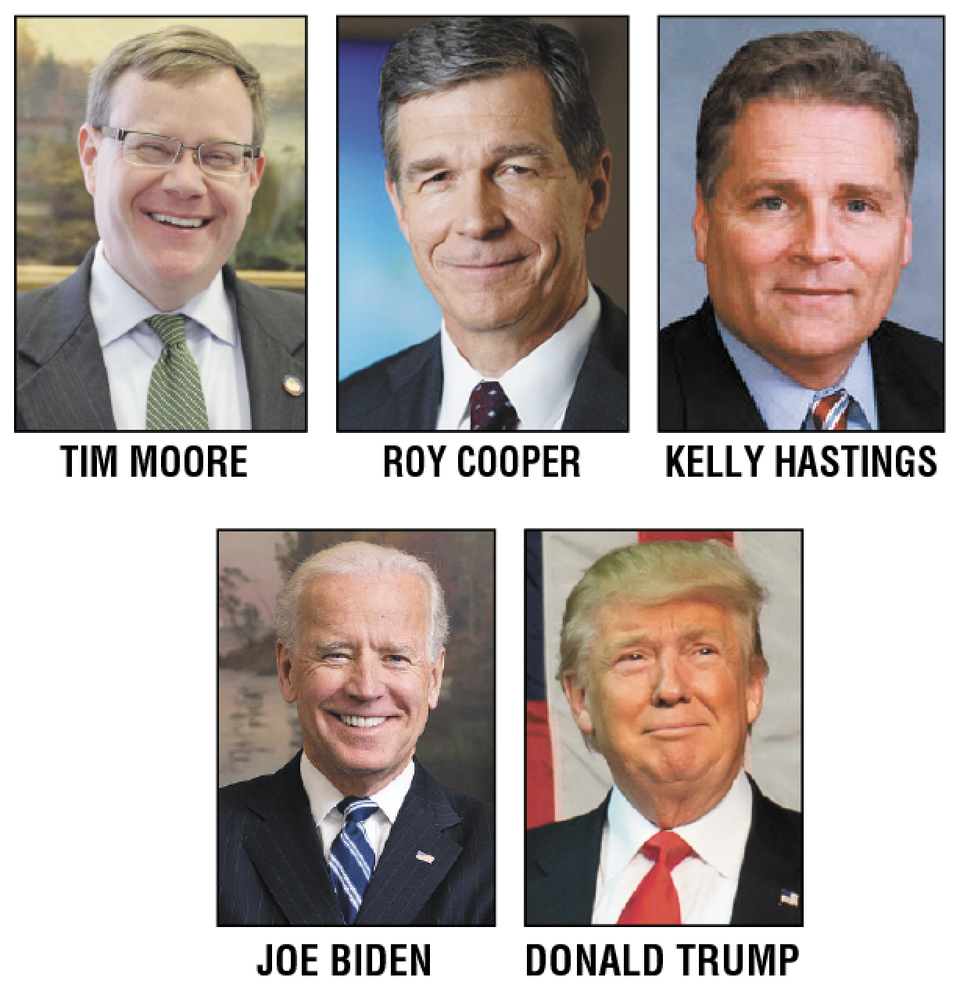 Politicalpresident