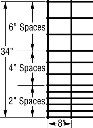 Hog panel spacing