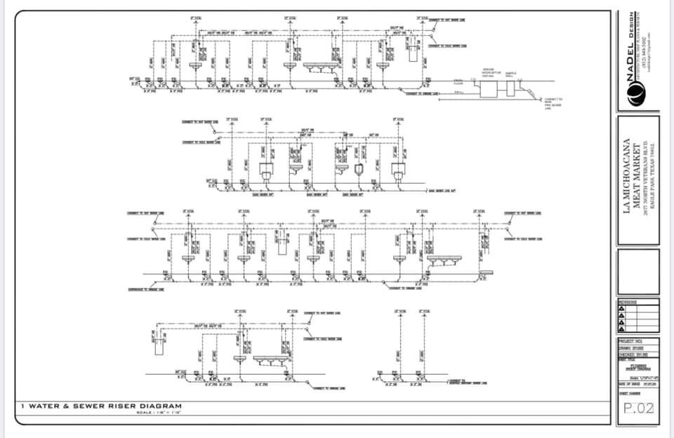 Water & sewer riser diagram for La Michoacana Meat Market project by Nadel Design – Layout of water and sewer systems, including risers and connections.