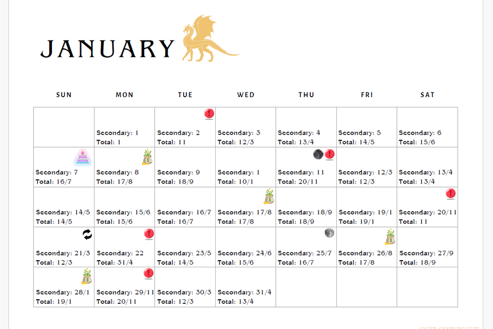 Calendar group month