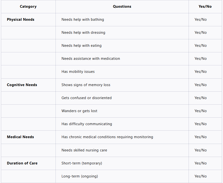 Spreadsheet