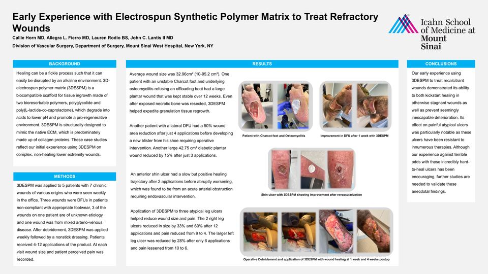 Early experience with electrospun synthetic polymer matrix to treat refractory wounds