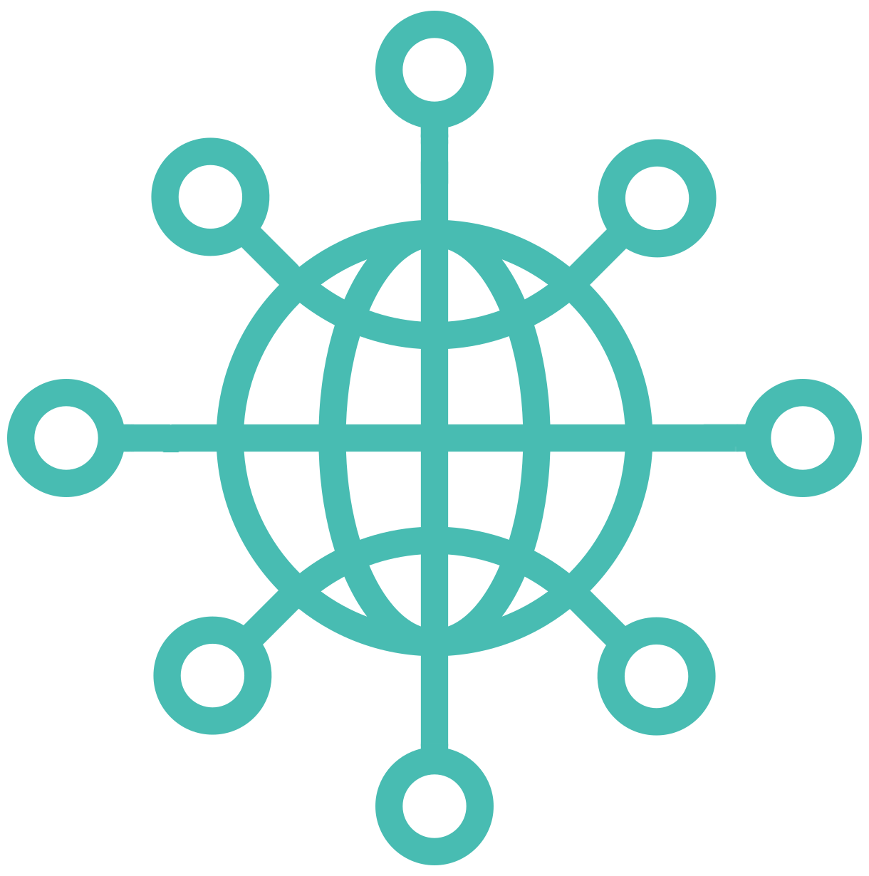Millennium Media Group