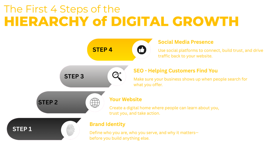 Website digital slide advertising   kanso (4)